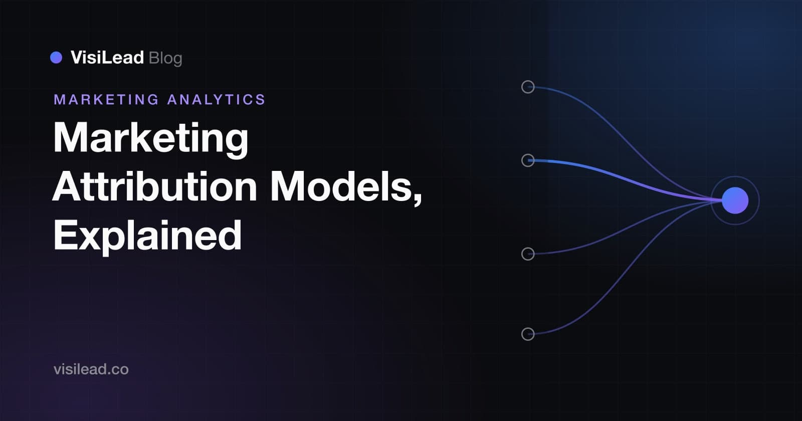 Marketing Attribution Models Explained: Picking One You Can Defend (2026)