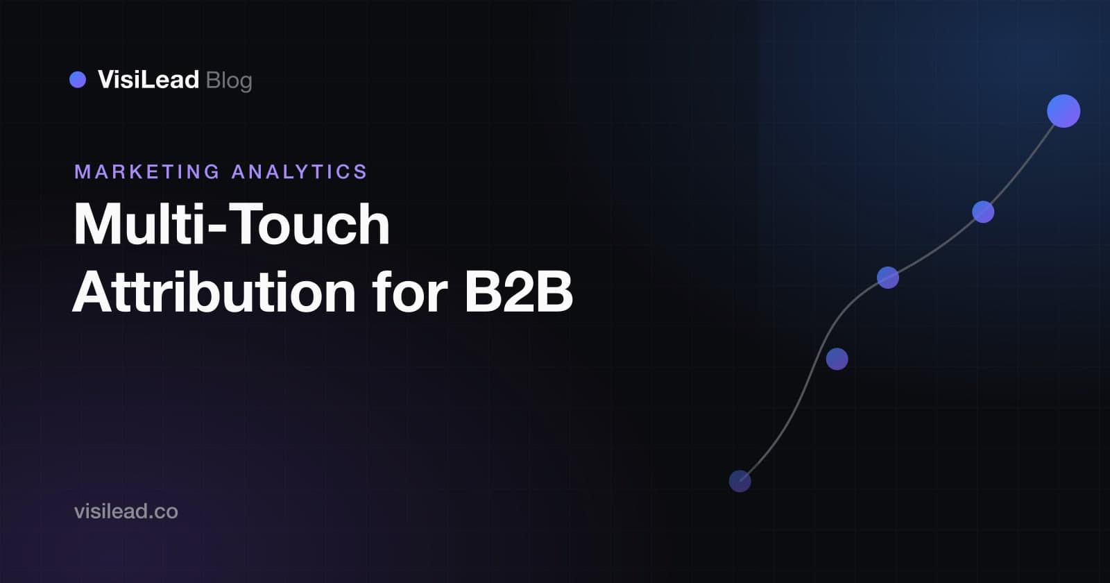 Multi-Touch Attribution for B2B: Implementation, Software, and Failure Modes (2026)