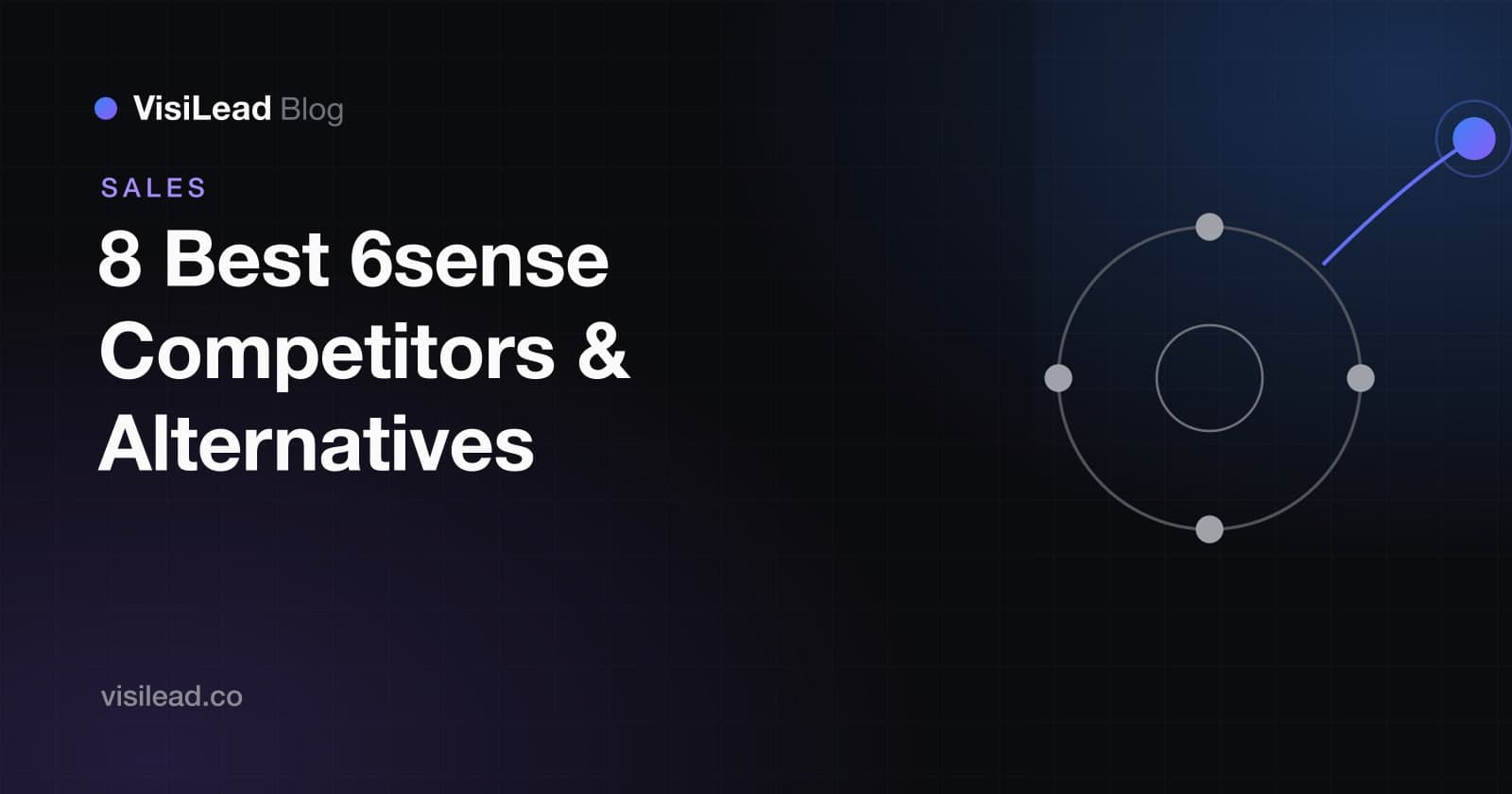 8 Best 6sense Competitors & Alternatives (2026)