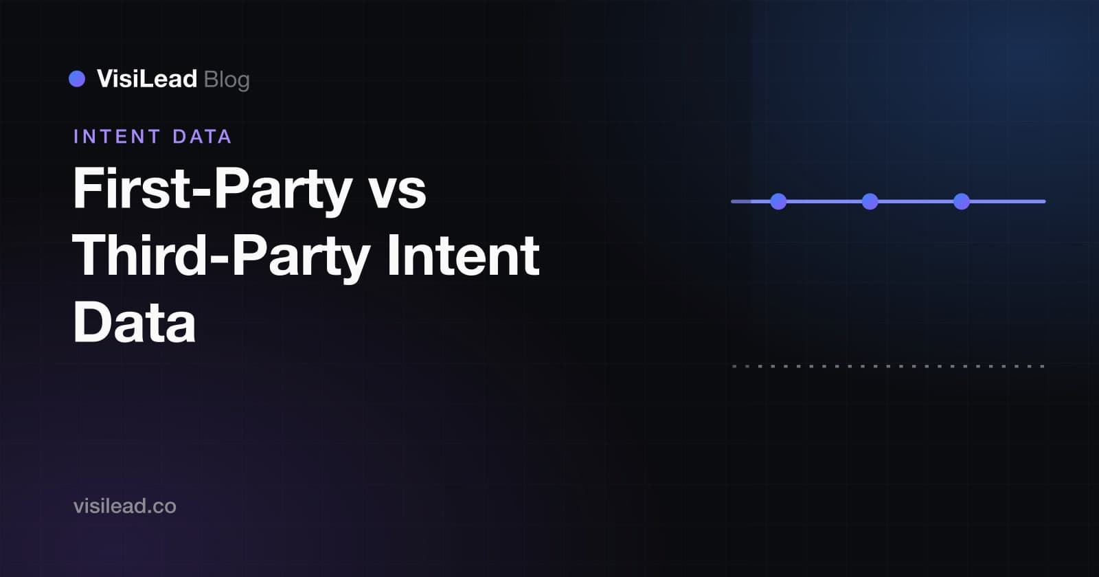 First-Party vs Third-Party Intent Data: The Honest Trade-Offs (2026)