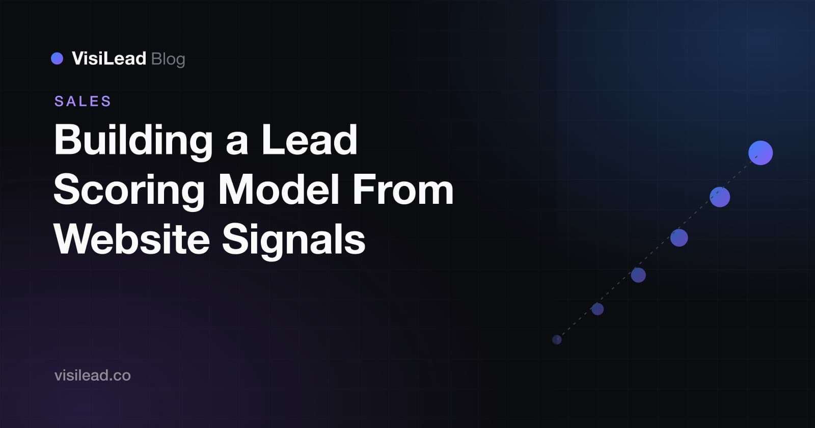 How to Build a Lead Scoring Model From Website Signals (2026)