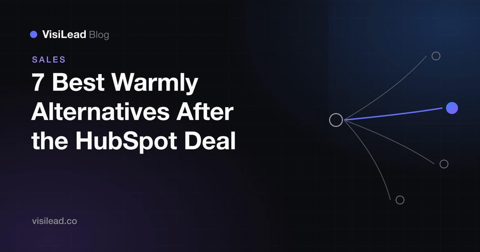 7 Best Warmly Alternatives (2026): Life After the HubSpot Acquisition